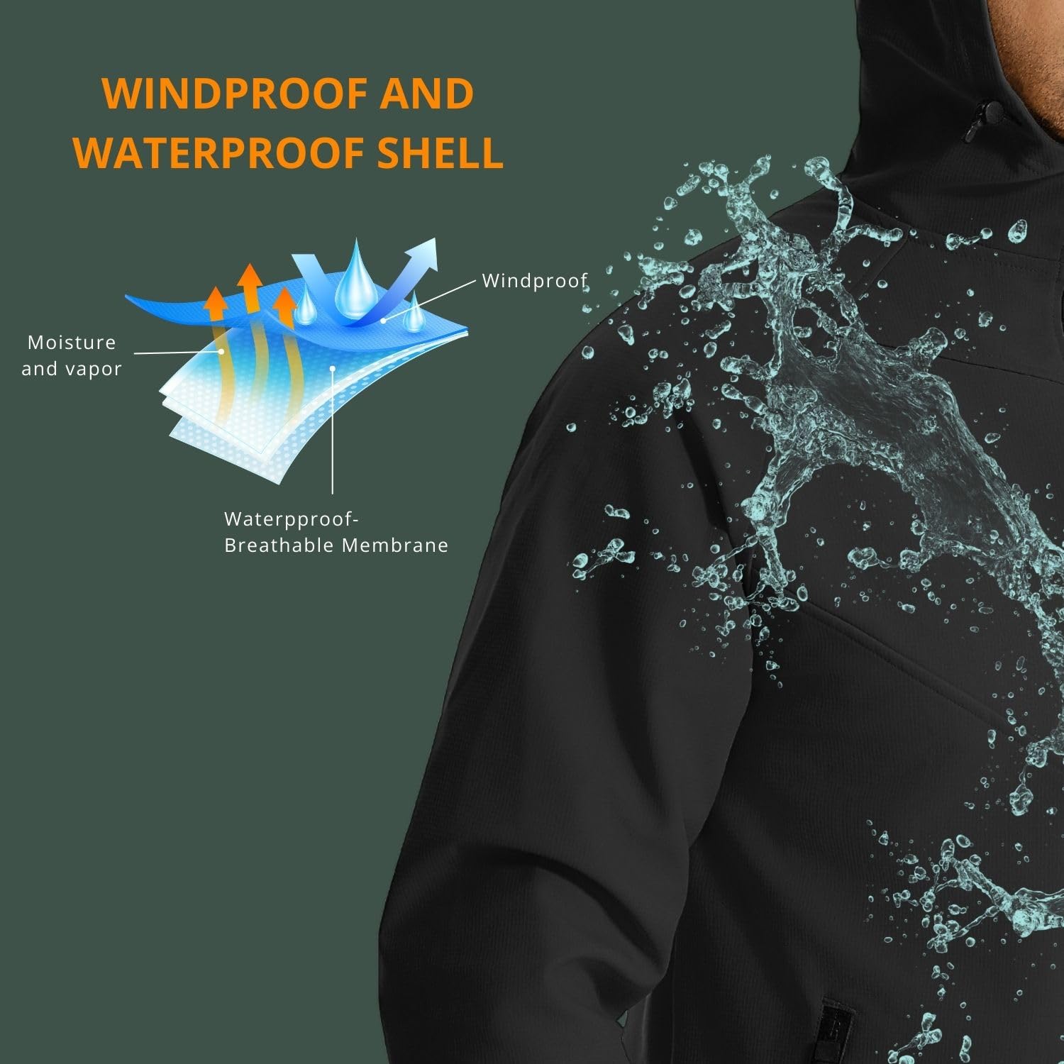Wulibike ฤดูหนาวเสื้อขี่จักรยา - Cycling Gear Weather บทวิจารณ์และราคา